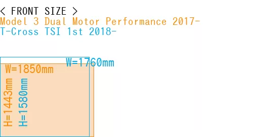 #Model 3 Dual Motor Performance 2017- + T-Cross TSI 1st 2018-